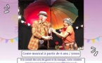 Tête en l'air - théâtre gestuel burlesque